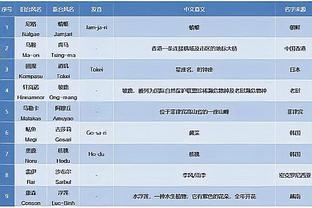 l雷竞技r截图1