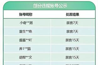 德天空记者：诺伊尔得到许可，将首发出战勒沃库森